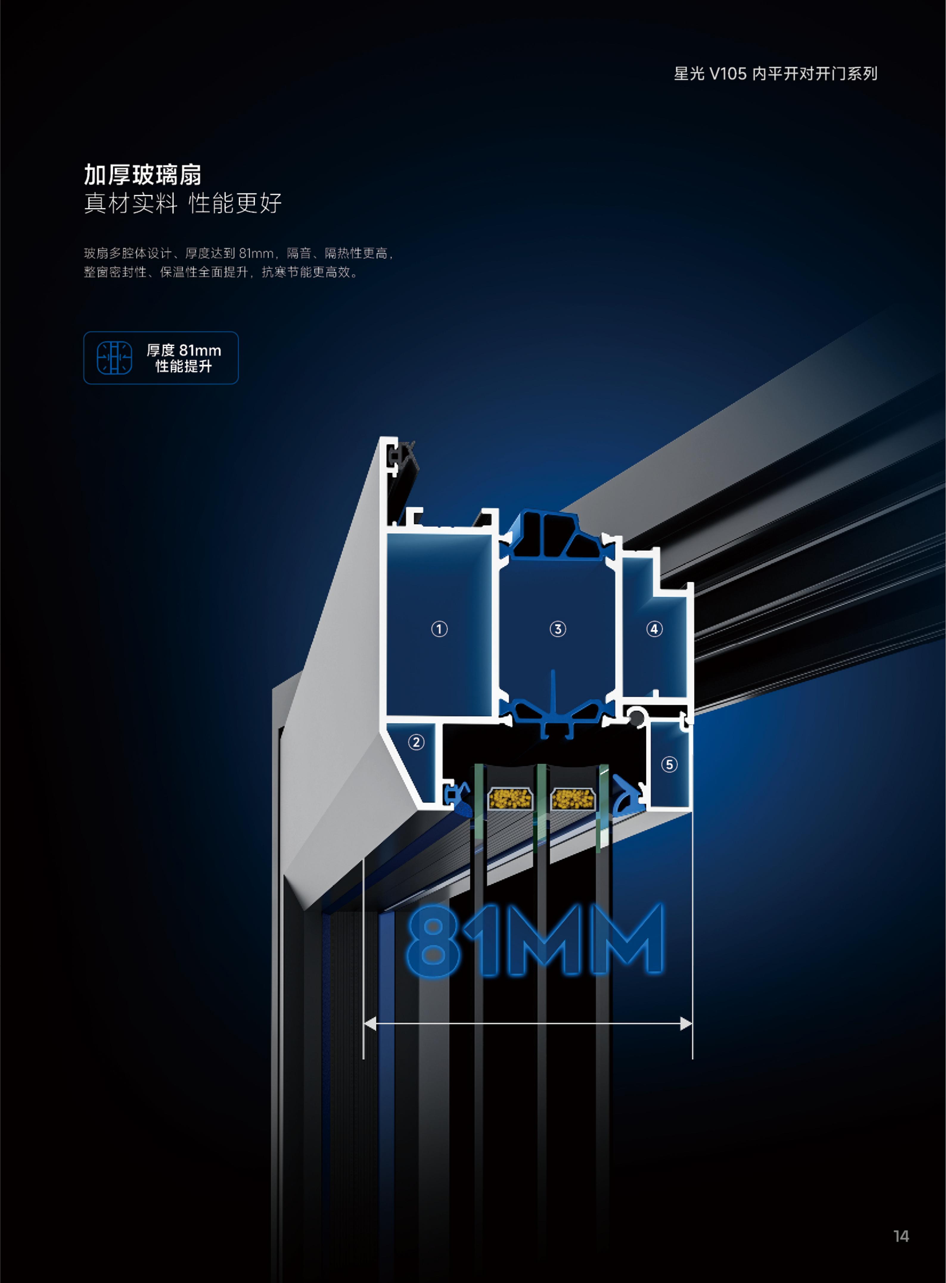 15星光V105内平开对开门系列.jpg